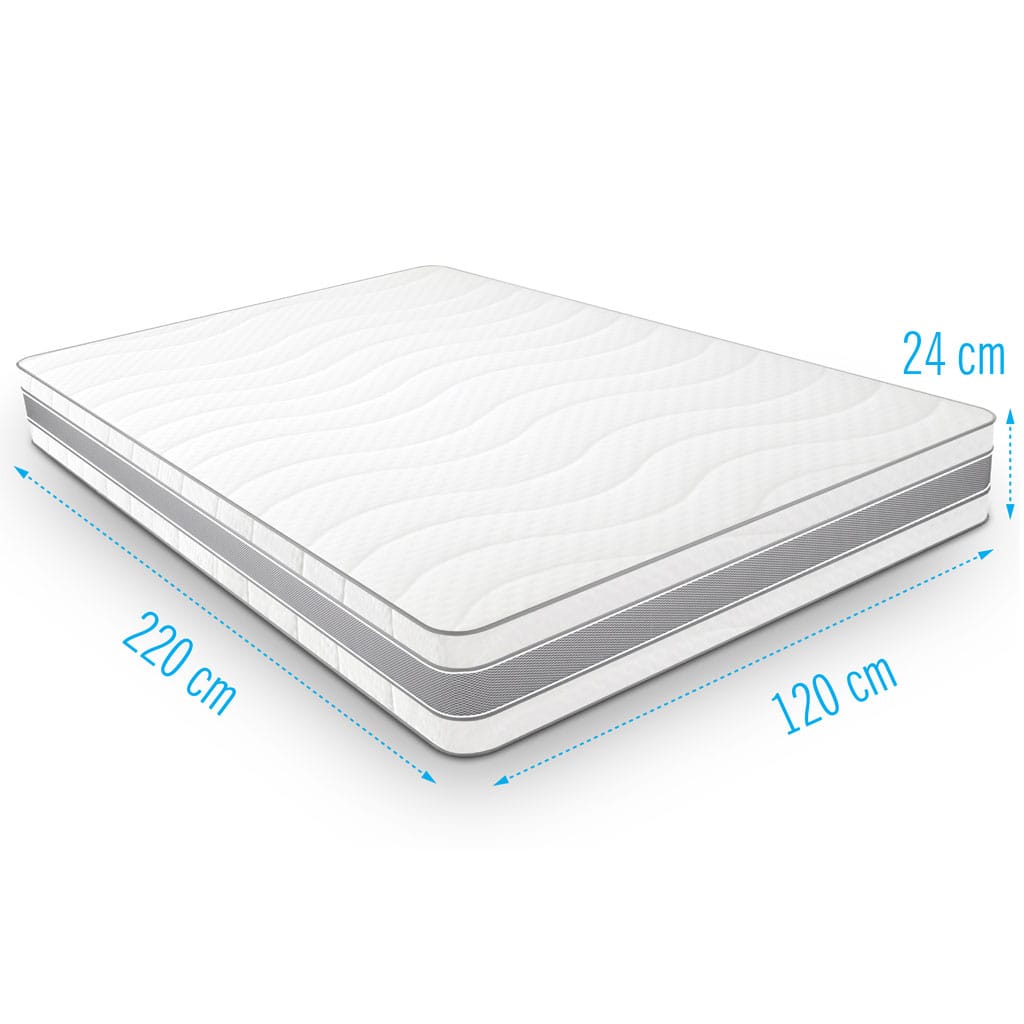 Koudschuimmatras-INTENSOR-120x220-dikte-24-cm Zijaanzicht koudschuimmatras INTENSOR, afmetingen 120 bij 220 bij 24 centimeter