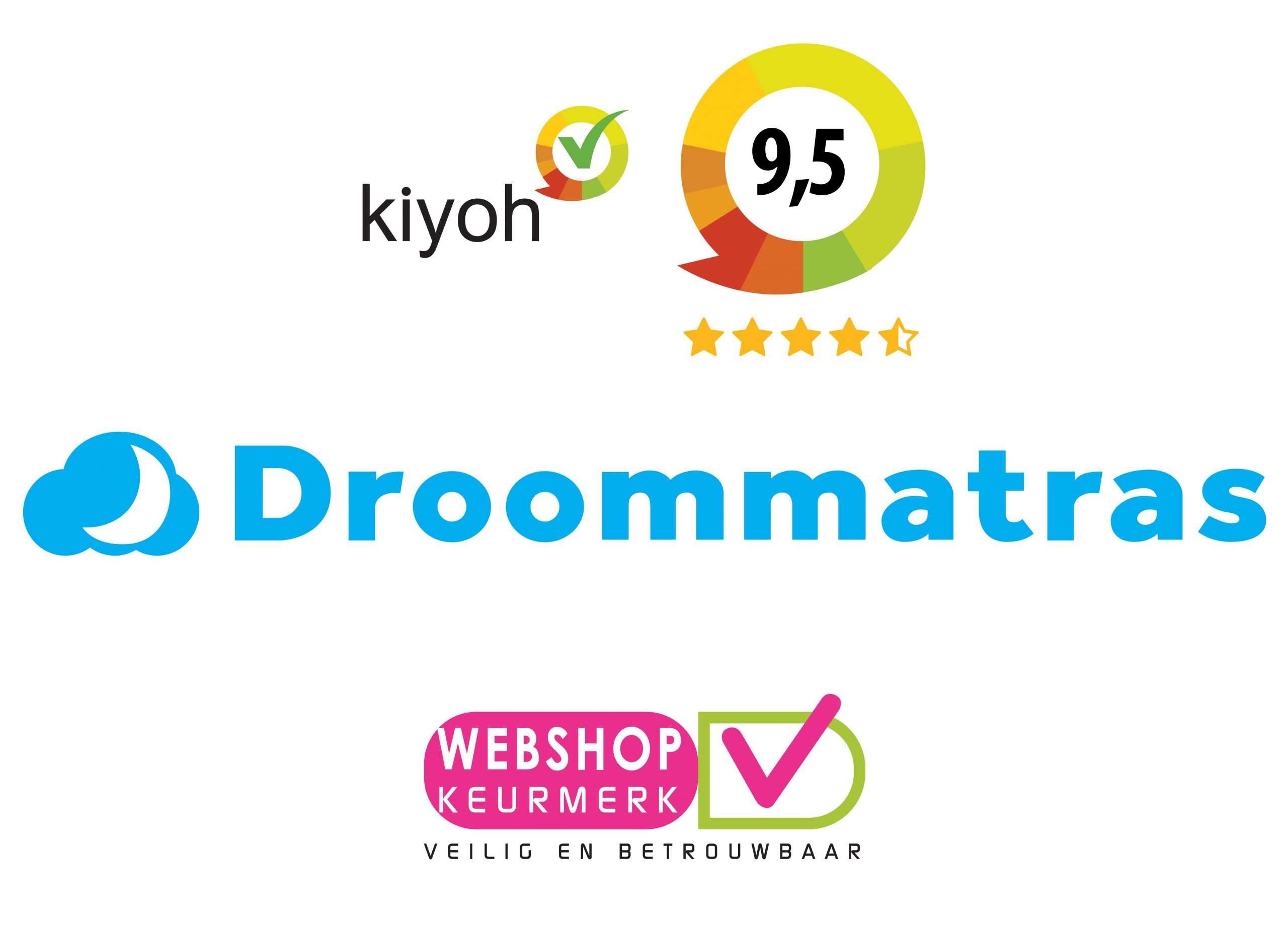 Droommatras raiting&logo