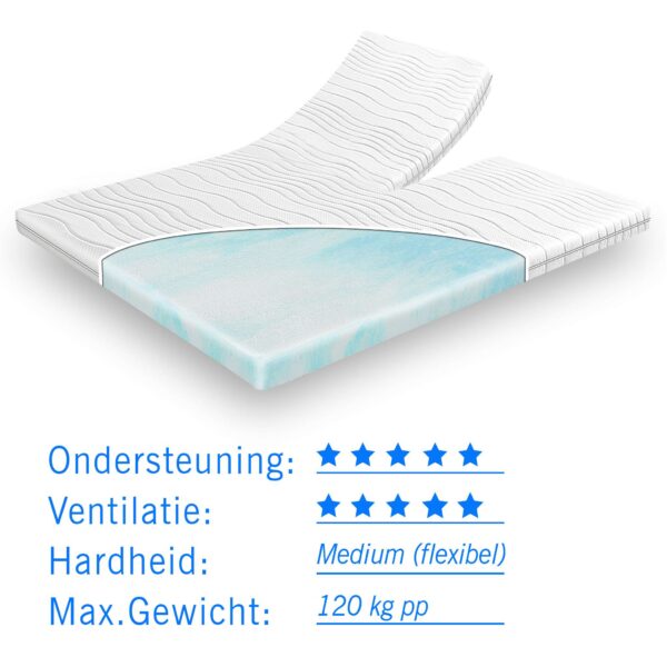 Koudschuim splittopper 7 cm