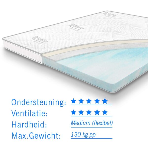 Koudschuim topper tencel deluxe (2)