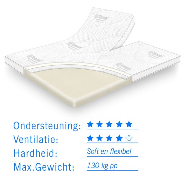 Traagschuim splittopper Tencel DeLuxe