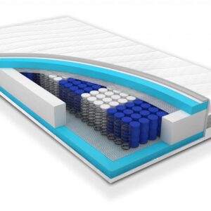 Matras pocketvering 70x200 cm Premium HR feed