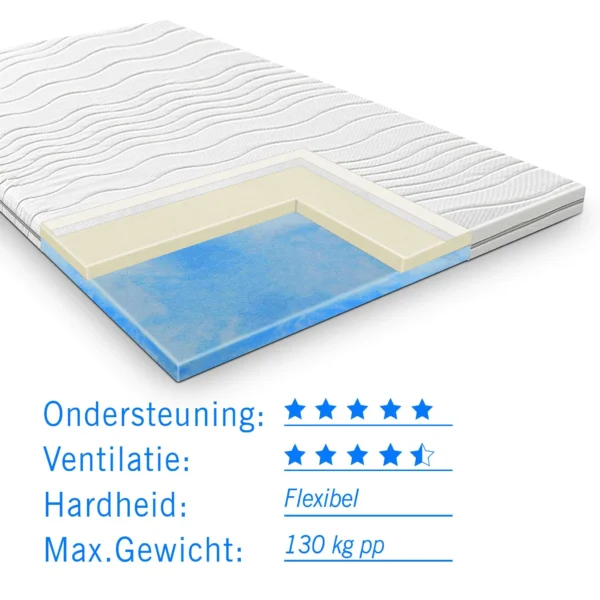 Topper-duo-12-cm-dik