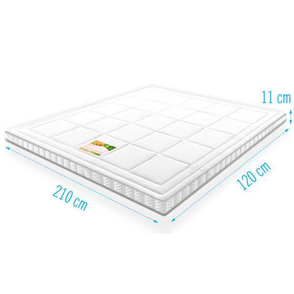 koudschuim topper, schuin zijaanzicht, afmeting aanduiding 120x210x11 cm
