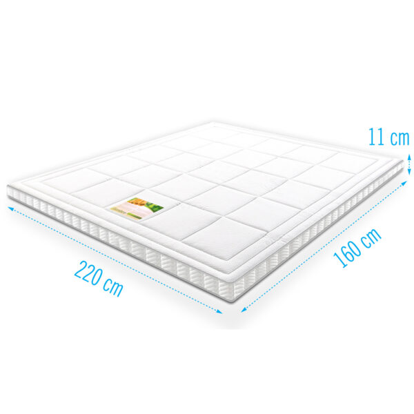 zijaanzicht op koudschuim topmatras, afmeting aanduiding, 220x160, dikte 11 cm