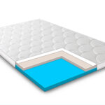 Allseason topper Tenceldeluxe