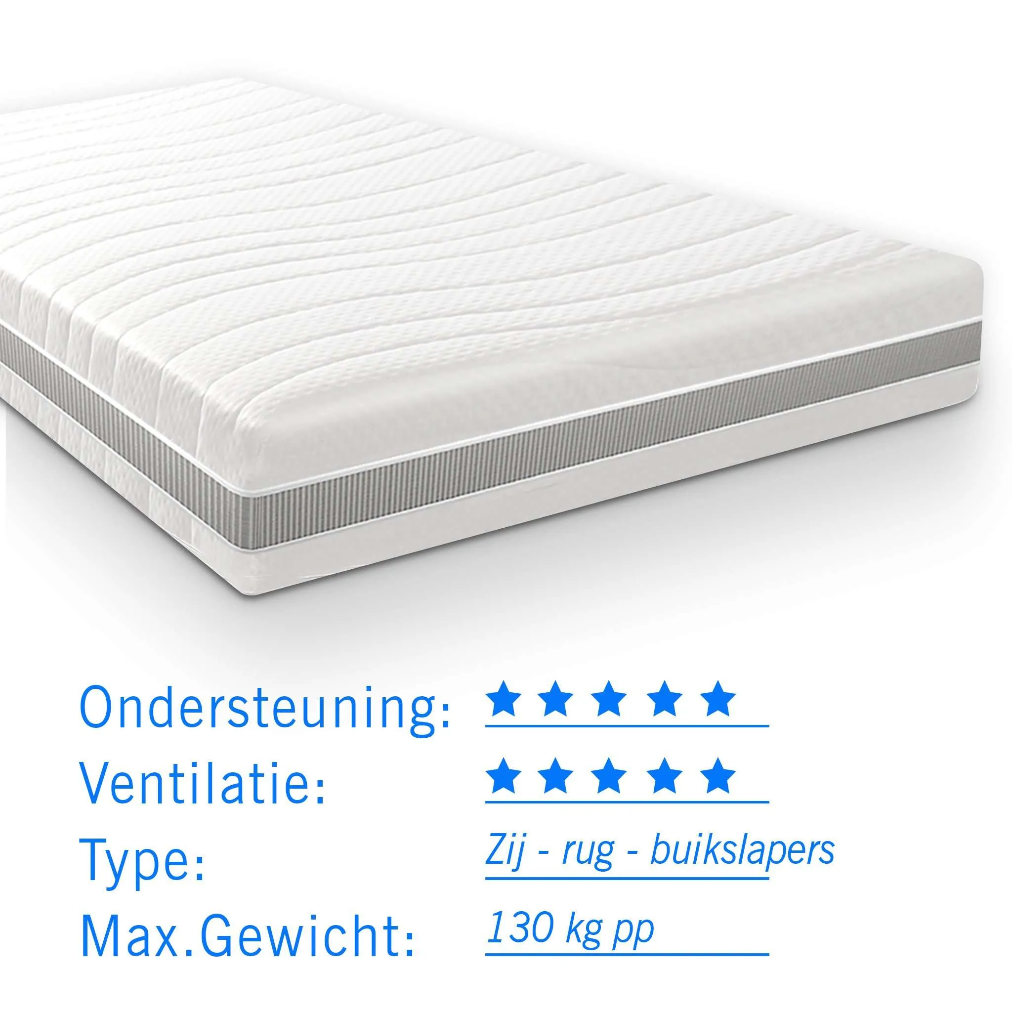 Pocketvering matras Maxim voor 2 persoonsmatras Pocketvering matras Maxim voor 2 persoonsmatras