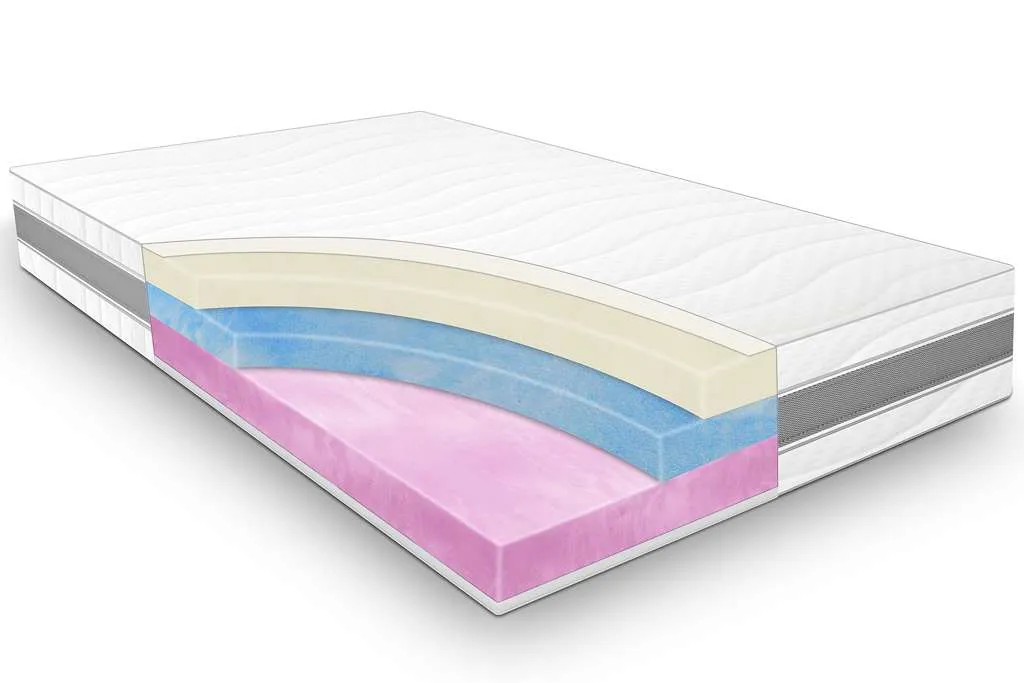 Medimax dikte 25 cm - 3 laags matras Medimax dikte 25 cm - 3 laags matras