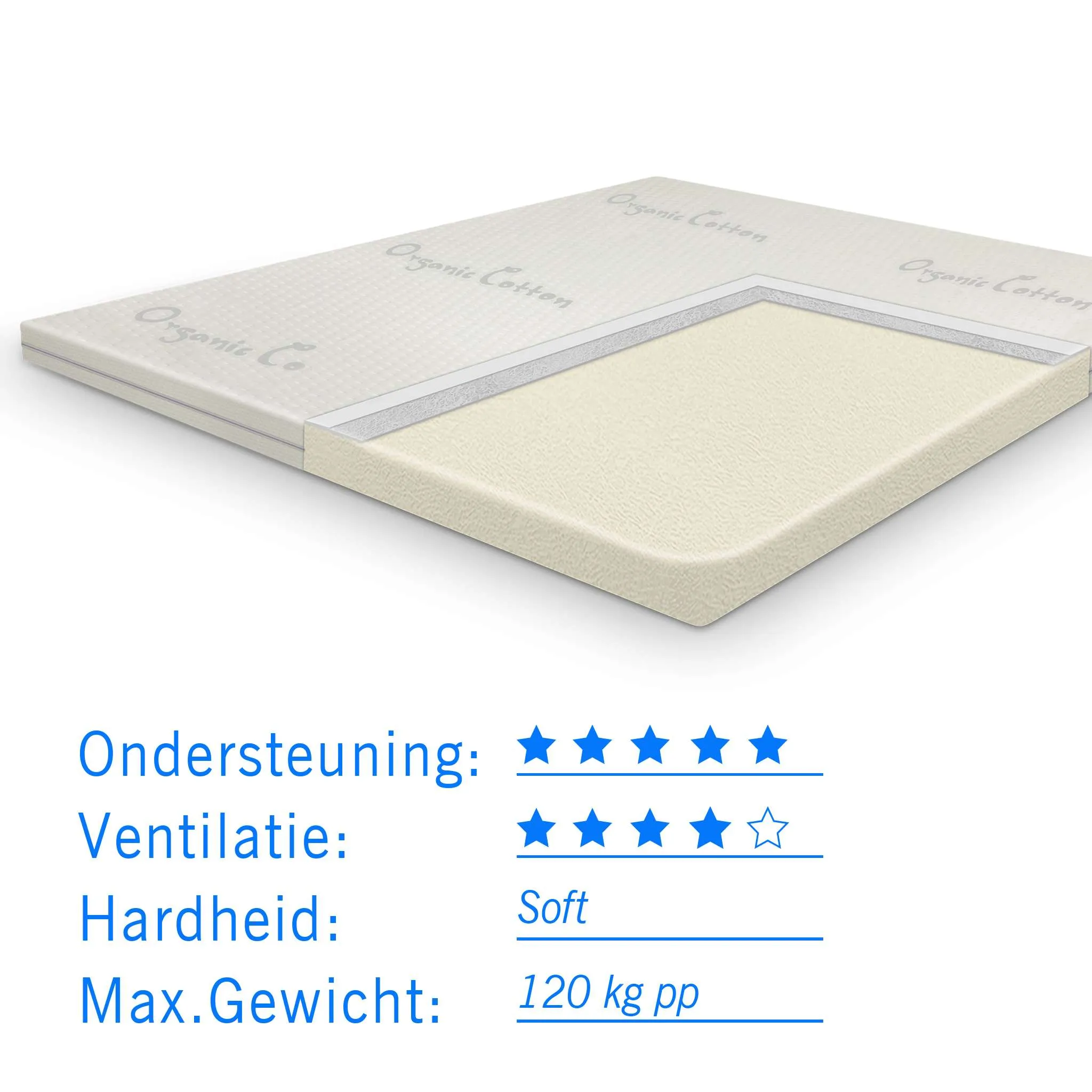Organic Cotton Topper Traagschuim (2)