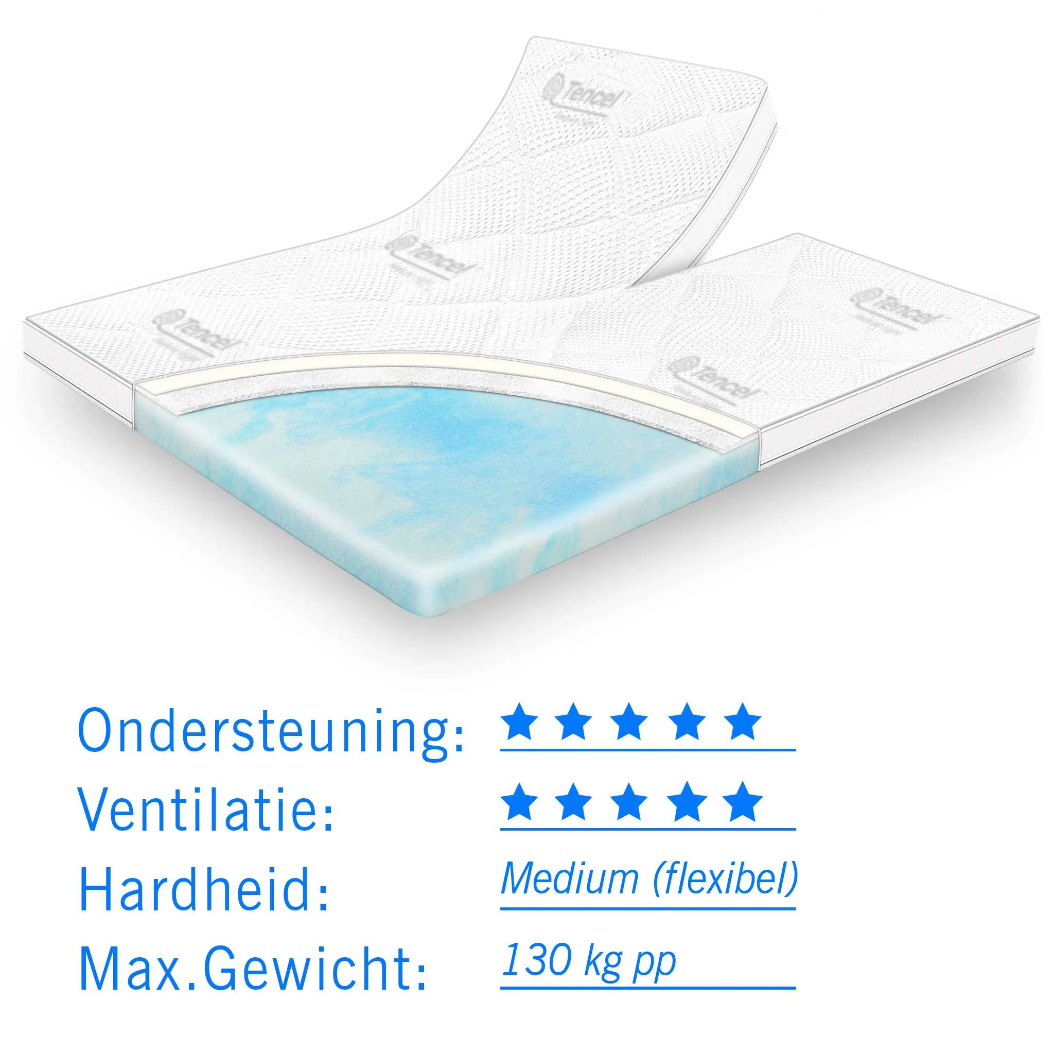 Koudschuim splittopper Tencel DeLuxe Koudschuim splittopper Tencel DeLuxe