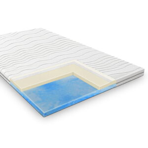 Duo topper koudschuim en traagschuim comni