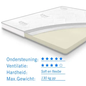 Traagschuim Tencel Deluxe