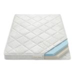 Topper-Royal-Majesty-Doorsnee-1024x1024-px.jpg